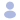 account